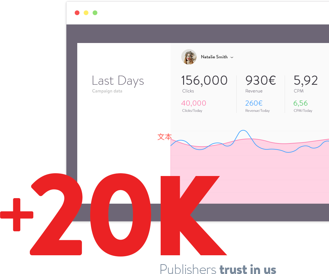 Publishers statistics